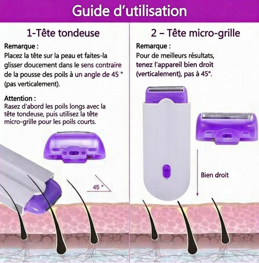 Épilateur Portable Sans Douleur | Votre Secret pour une Peau Lisse et Douce en Toute Circonstance